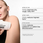 DailyBlend Glycolic Acid Body Stick packaging